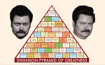 Ron-Swanson-Pyramid-Of-Greatness-Wallpaper-1440x900