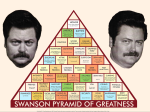 Ron-Swanson-Pyramid-Of-Greatness-Wallpaper-FS1024x768