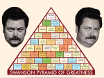 Ron-Swanson-Pyramid-Of-Greatness-Wallpaper-FS1280x960