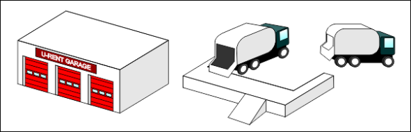 Rental Garages Garbage Depot