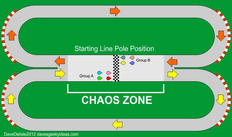 Mario Kart 8 Track Design Head-On Collisions Battle Mode 2012 Dave Delisle davesgeekyideas.com