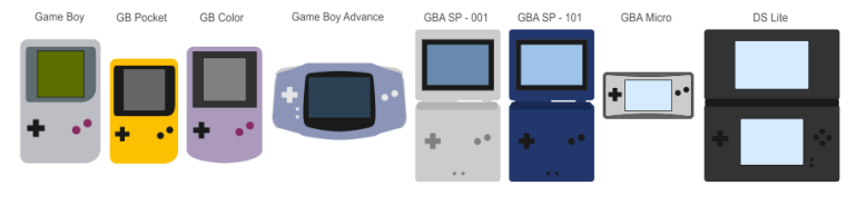 game boy comparison