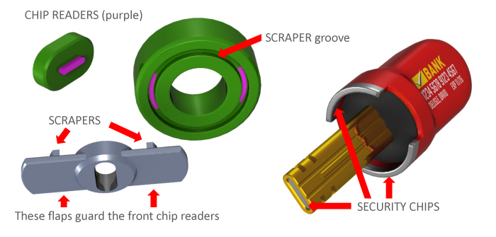 key-card-bank-chip-design-anti-skimmer-anti-theft-design-pin-security-2019-dave-delisle-davesgeekyideas-daves-geeky-ideas-2