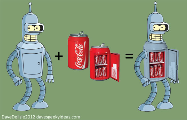 Bender Mini Fridge Futurama Beer